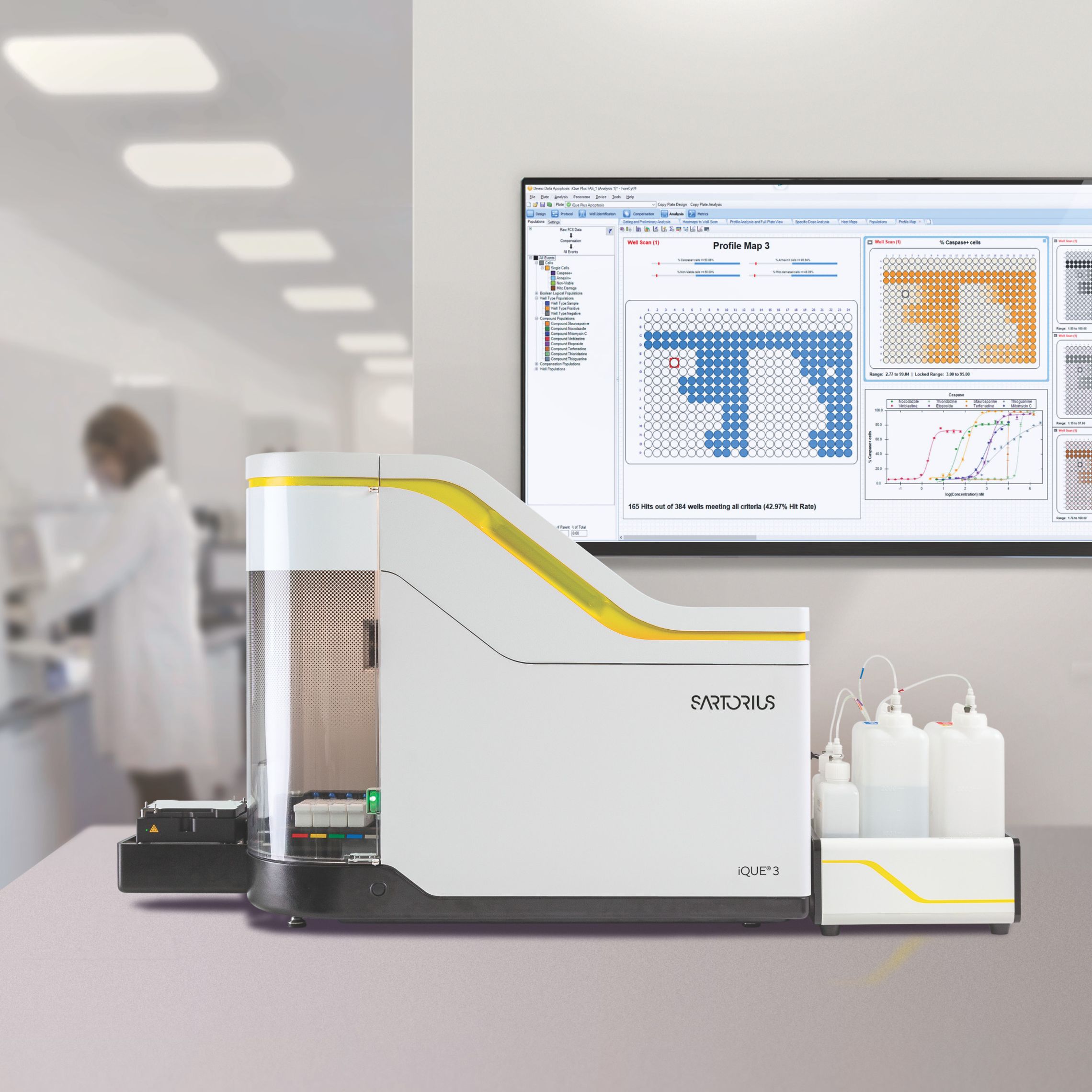 Ique Machine iQue® 售后服务 | 德国赛多利斯 Sartorius